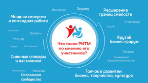 «Территория Ритма» вновь собирает на свою площадку лидеров социальных изменений со всей России