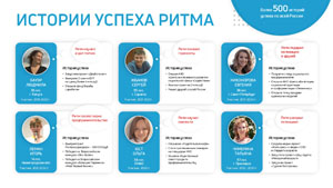 «Территория Ритма» вновь собирает на свою площадку лидеров социальных изменений со всей России