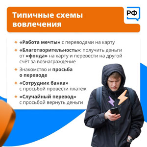 Дропперы: что важно знать