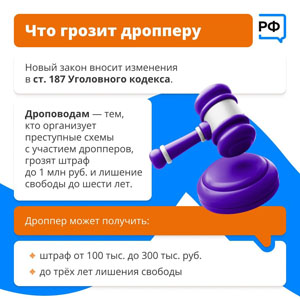 Дропперы: что важно знать