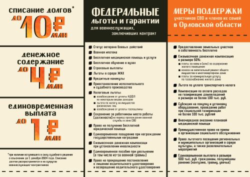 Как поступить в Вооруженные силы