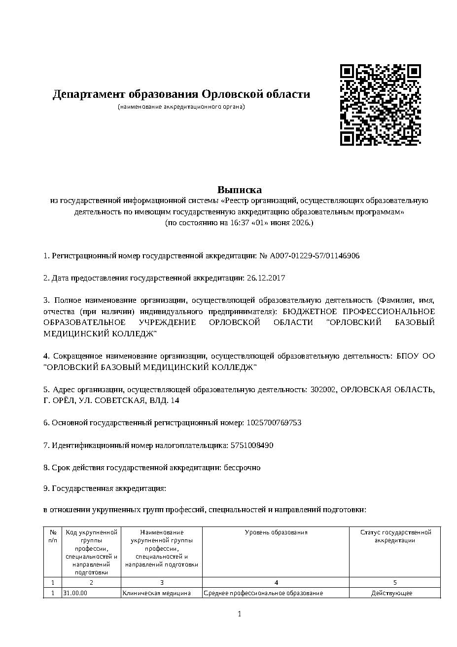 Выписка из Единого реестра учета лицензий